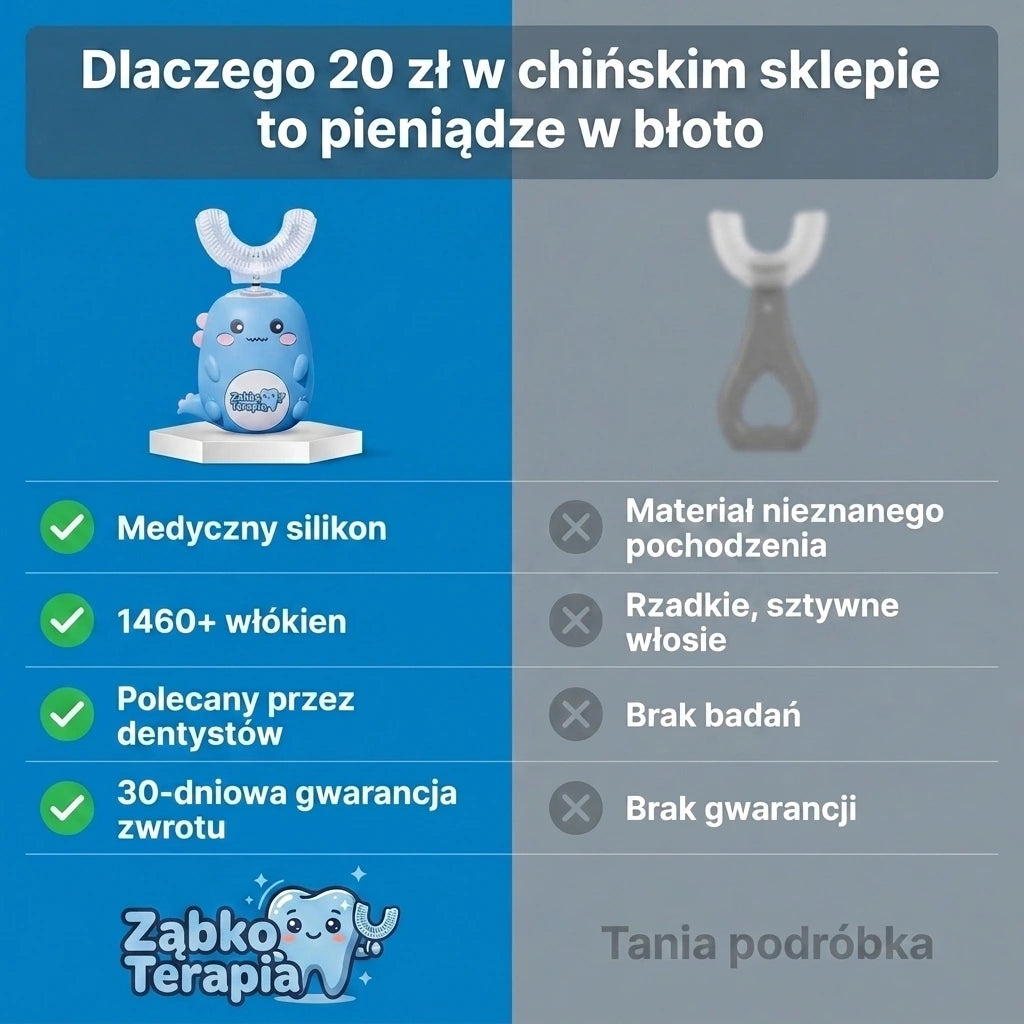 ZąbkoTerapia™